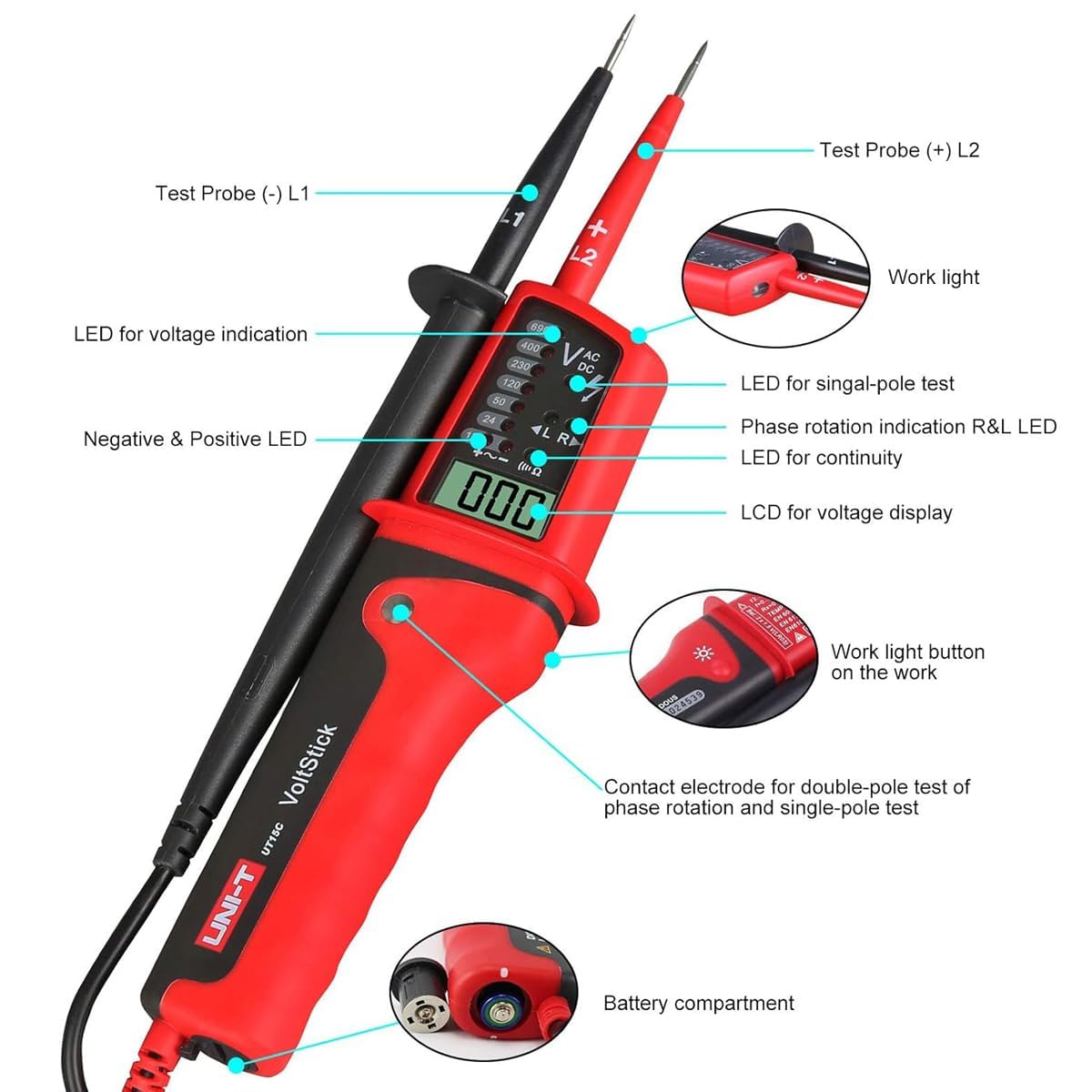 Product 4